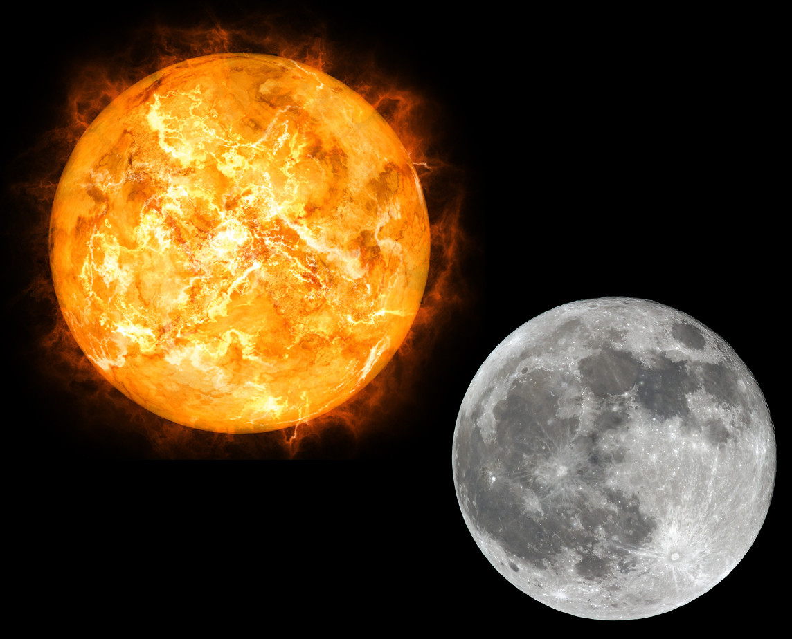 Sun and Moon astrology