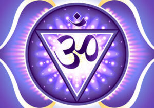 Third Eye Chakra